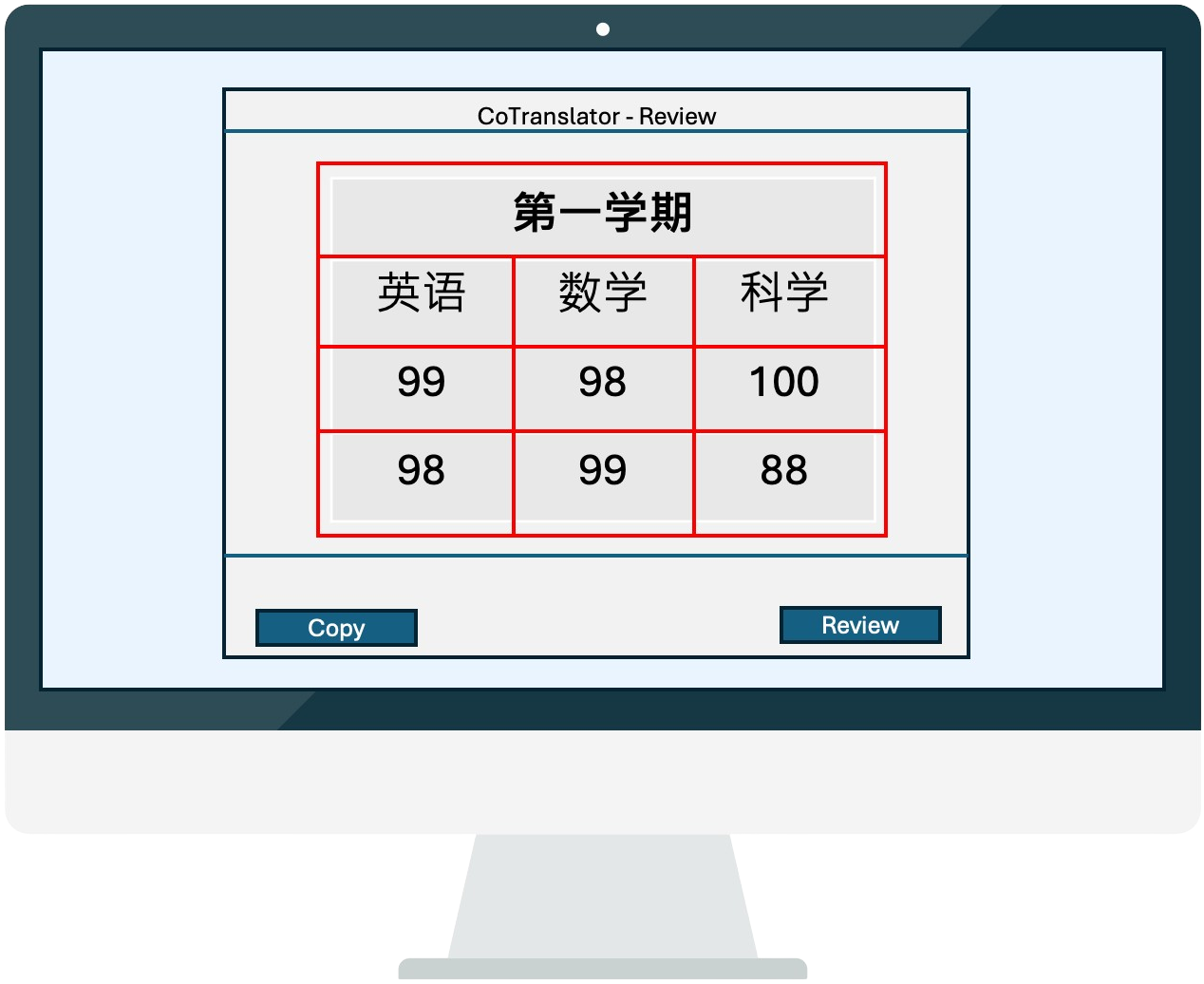 Table review feature